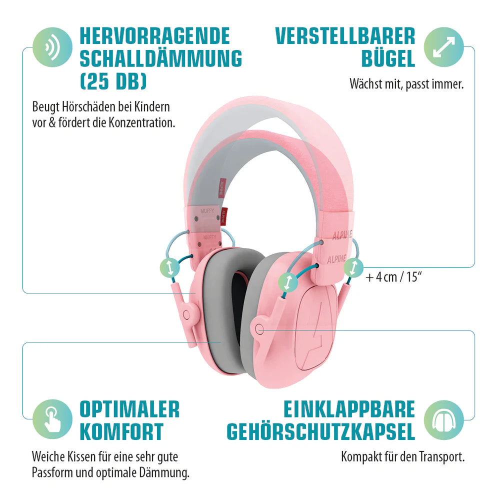 Amazon USP Muffy Kids Hörschutz