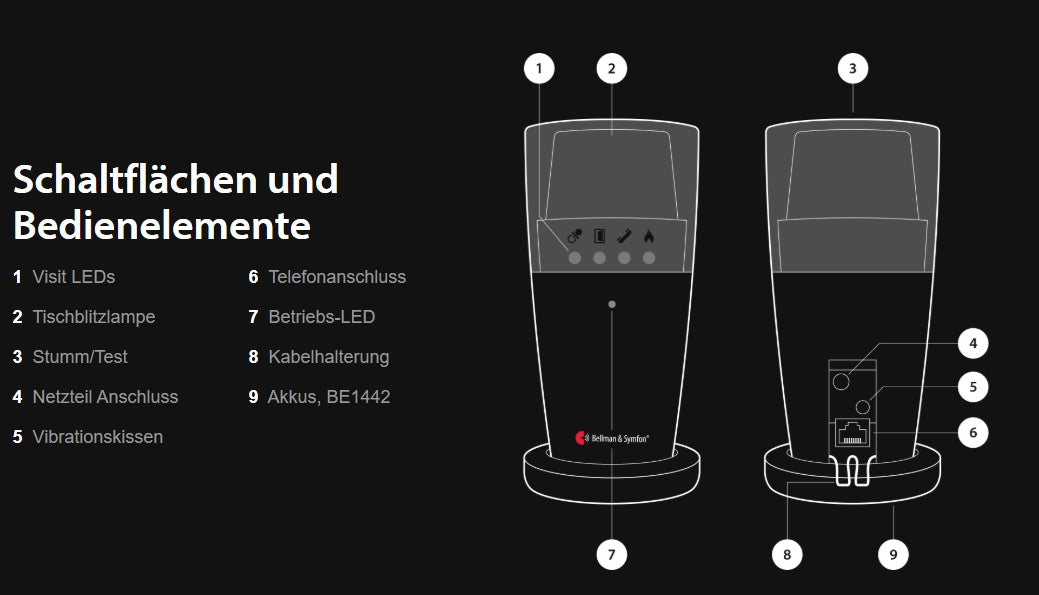 Bellmann & Symfon Tischblitzlampe BE1441