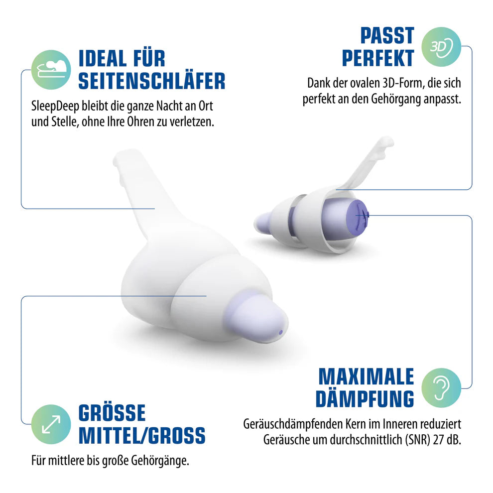 Alpine SleepDeep S Gehörschutz