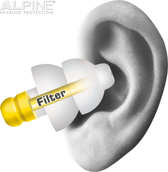 Alpine Gehörschutz FlyFit
